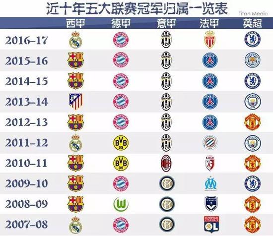 了有价值的